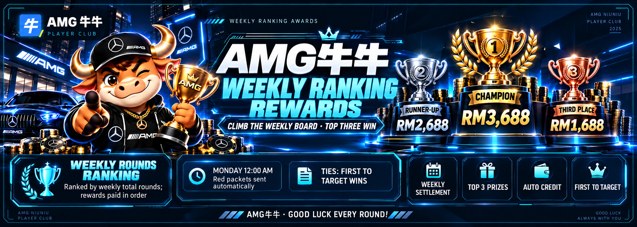 Weekly Ranking Rewards